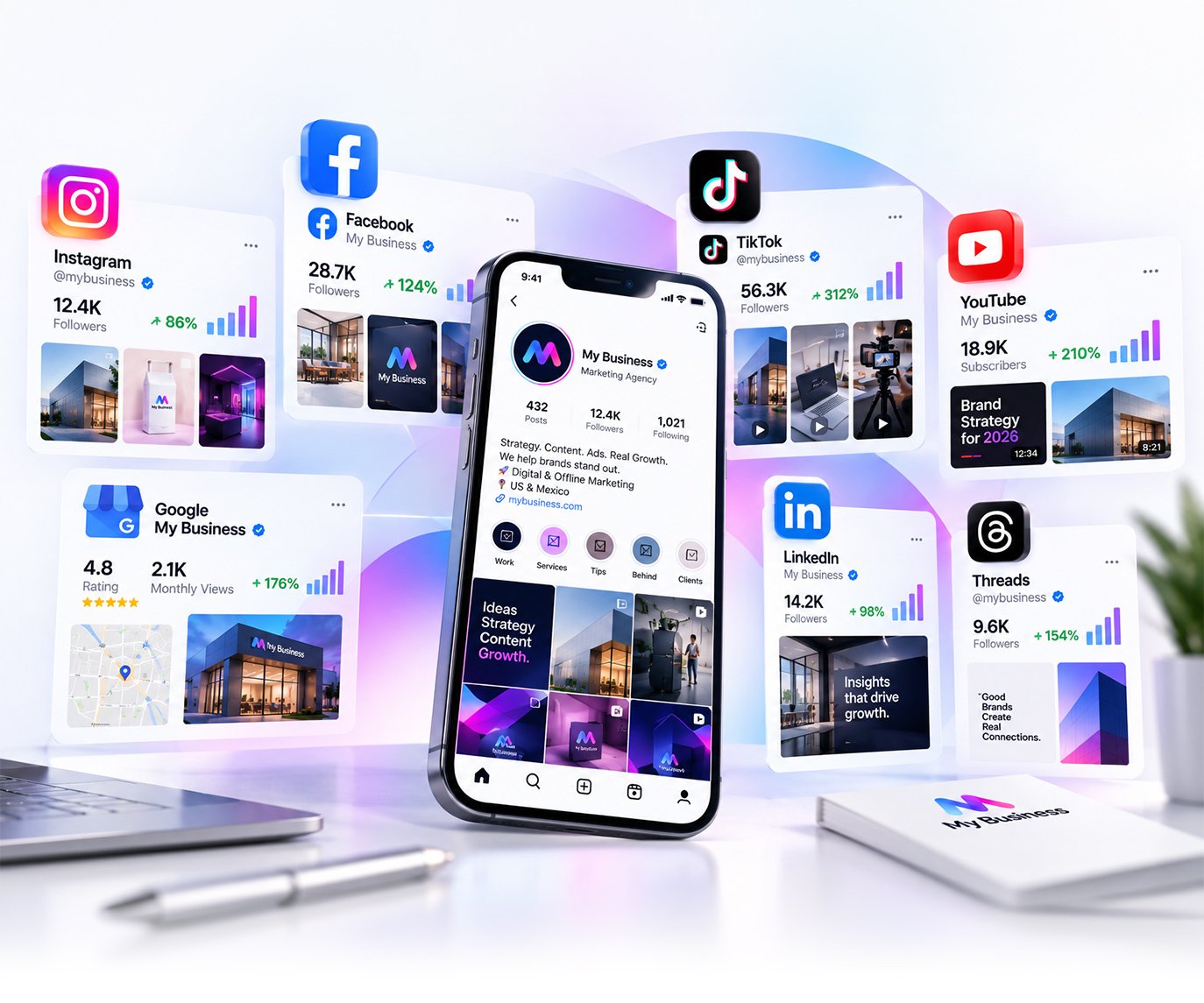 IDX Branding Services